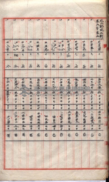 雜件藏品圖，第129張