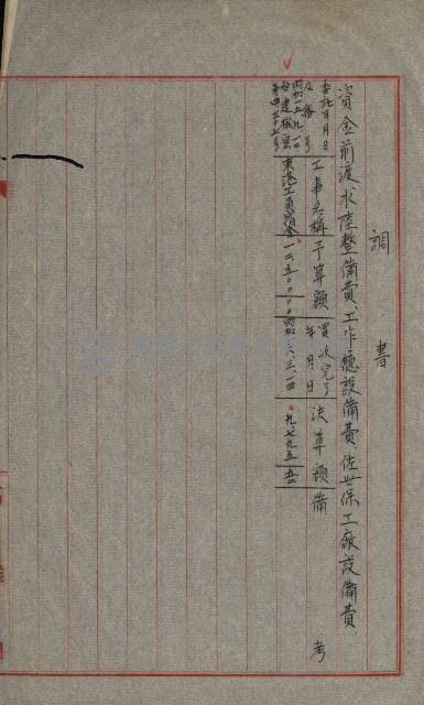 海軍豫算關係藏品圖，第129張