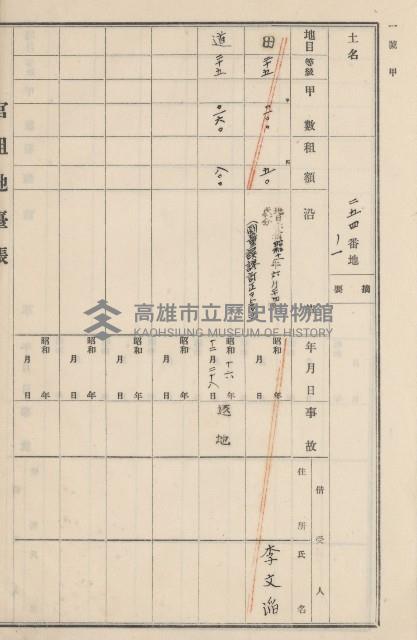 旗山街官租地臺帳（二冊之內第二號）藏品圖，第129張