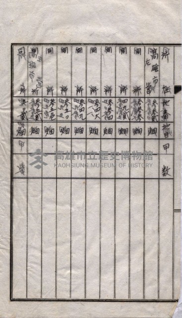 海軍關係賣拂綴藏品圖，第129張