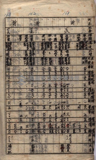 馬臨營第七二號ノ內第一三○號藏品圖，第129張