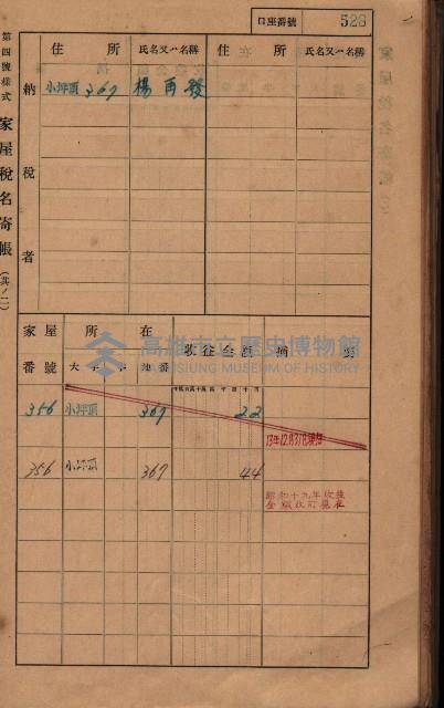 高雄州鳳山郡大樹庄小坪頂家屋稅名寄帳
（三冊之內第三號）藏品圖，第129張