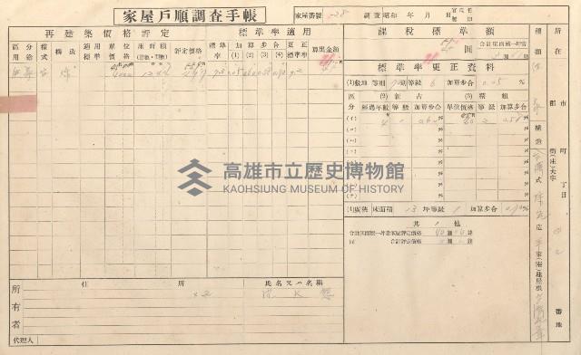 小港庄空地子、店子後家屋戶順調查手帳
（一冊之內一）藏品圖，第129張