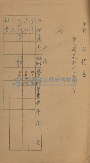 海岸ニ土木工事施行許可綴
（高雄州）藏品圖，第129張