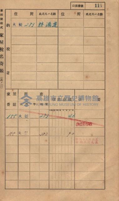 高雄州鳳山郡大樹庄大樹家屋稅名寄帳
（一冊之內第一號）藏品圖，第129張