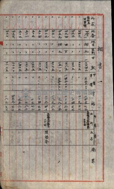 結核療養所用地買收綴藏品圖，第129張