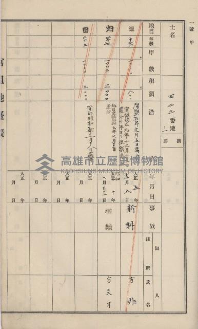 杉林庄官租地臺帳（二冊之內第一號）藏品圖，第129張