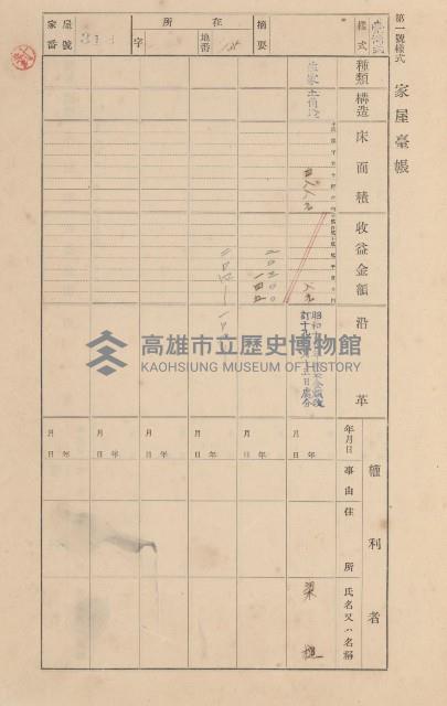 鳳山郡小港庄大坪頂家屋臺帳（二冊之內第二號）藏品圖，第129張