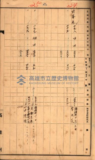 買收調書－左營、前峰尾、埤子頭、內惟
（買收關係－卅八之十）藏品圖，第129張