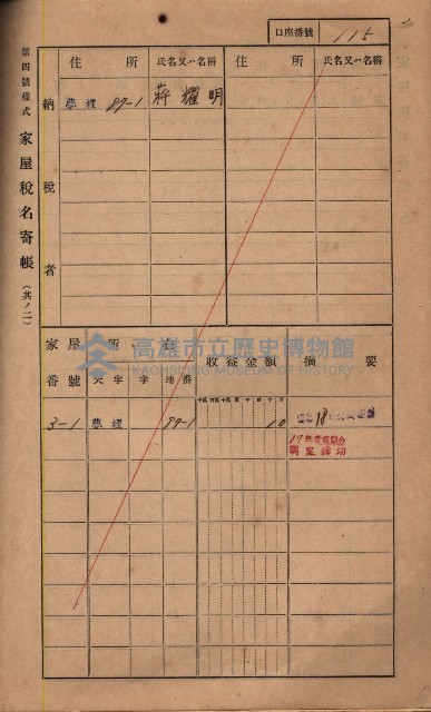 高雄州鳳山郡鳥松庄夢裡、崎子脚、十九灣家屋稅名寄帳
（一冊之內第一號）藏品圖，第129張