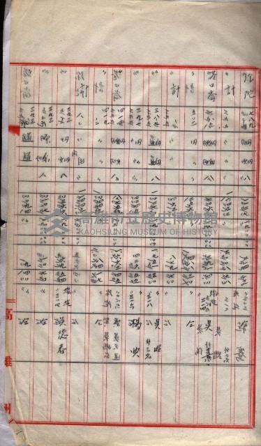 會計檢察院關係書類藏品圖，第128張