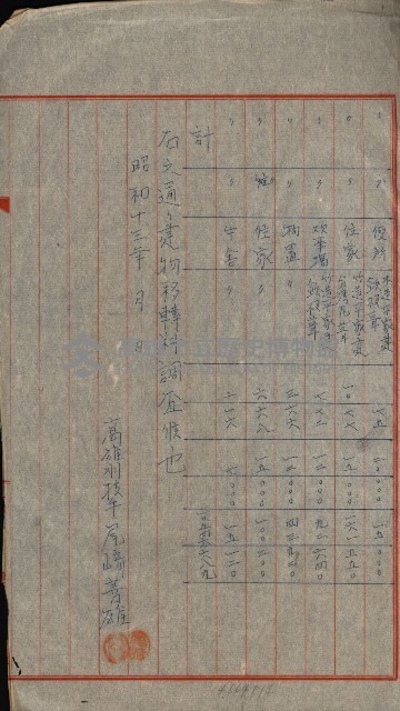 重工業用地買收書類（戲獅甲、前鎮）藏品圖，第131張