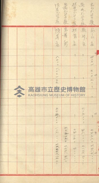 州財產－小學校市街庄（無償讓與）藏品圖，第141張