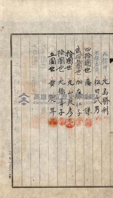 金錢關係書類綴－土地利用協會（雜出）藏品圖，第129張