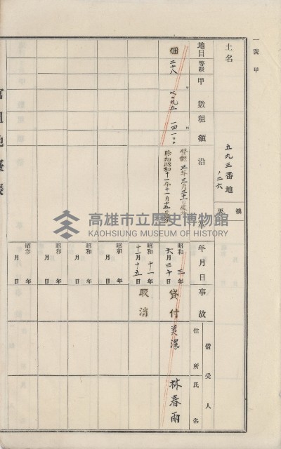 美濃庄官租地臺帳（二冊之內第二號）藏品圖，第129張