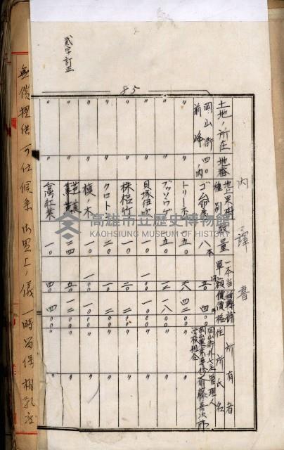 十六號、十七號、十八號用地買收藏品圖，第129張