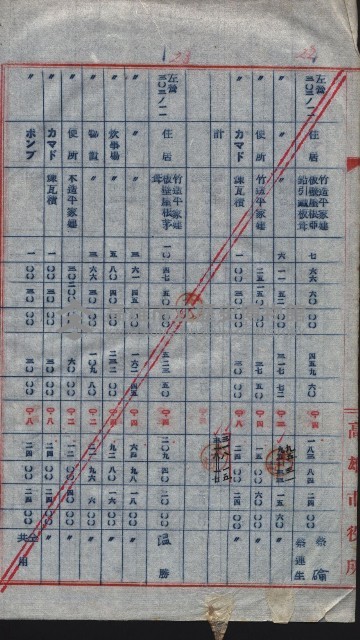 高雄第二中學校用地買收綴
（買收關係－卅八之六）藏品圖，第129張