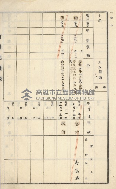 旗山街官租地臺帳（二冊之內第一號）藏品圖，第129張