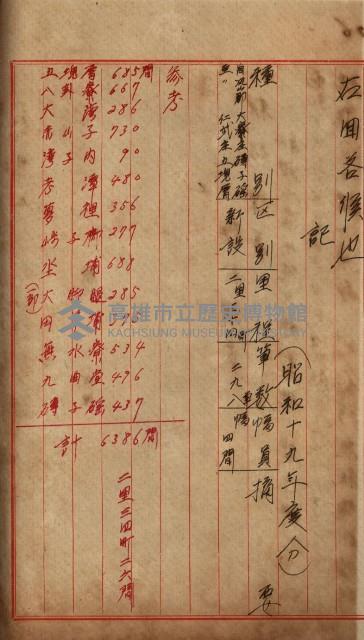 海軍地理係藏品圖，第29張