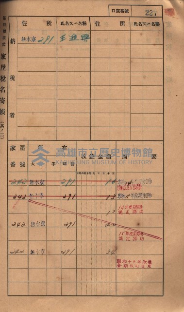 高雄州鳳山郡大樹庄無水寮家屋稅名寄帳
（二冊之內第二號）藏品圖，第29張