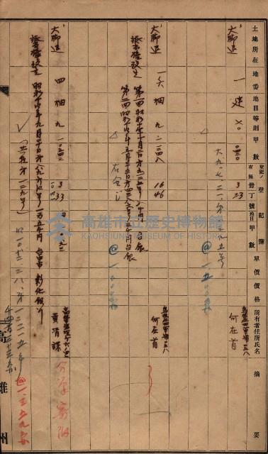 買收書類－結核療養所買收調書
（買收關係－卅八之十一）藏品圖，第29張