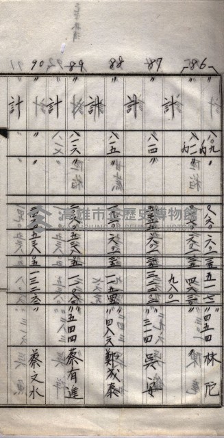 馬臨營第一六八號－昭和十六年七月藏品圖，第29張