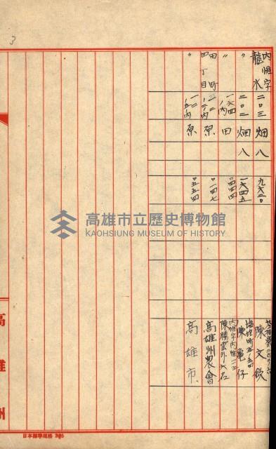 高雄川第四號運河開鑿工事用地買收徵印狀況調藏品圖，第29張