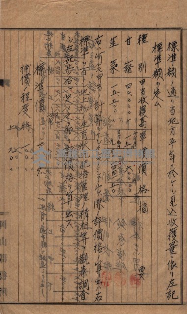 高臨營第一號ノ內十二（ト）第（4）號（借地）
（塩埕、梓官、吊雞林）藏品圖，第29張