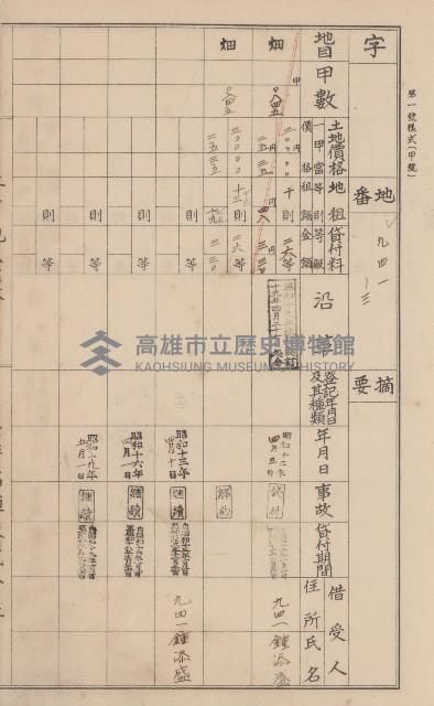 臺灣拓殖株式會社美濃社有地臺帳（二之一）藏品圖，第29張