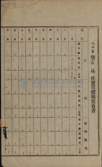 土地賣買價格實查書
（賣第壹號）藏品圖，第29張