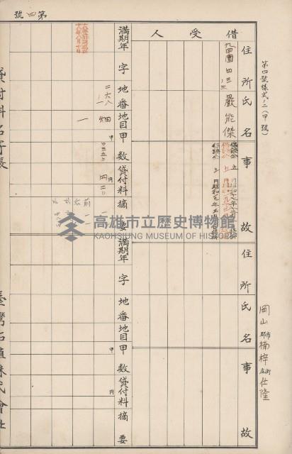 臺灣拓殖株式會社岡山貸付料名寄帳藏品圖，第29張