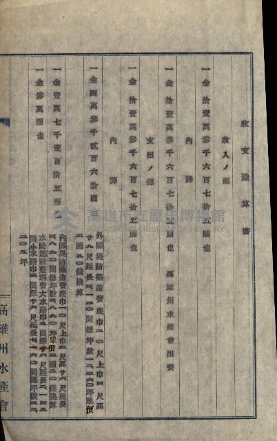 國有財產賣拂願
（高雄州水產會）藏品圖，第29張