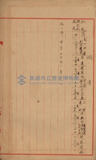 塩埕用地藏品圖，第29張