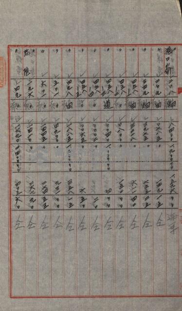 交換地授受書類（海軍用地ト州有地ノ交換）藏品圖，第29張