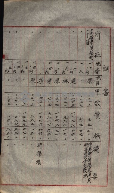 州財產－無償讓與受書 魚港用地關係
（其之他－十三之三）藏品圖，第29張