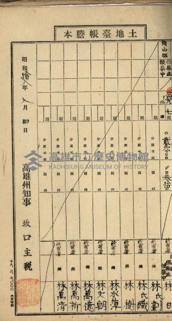 阿公店溪治水工事用地道路寄附願綴藏品圖，第29張