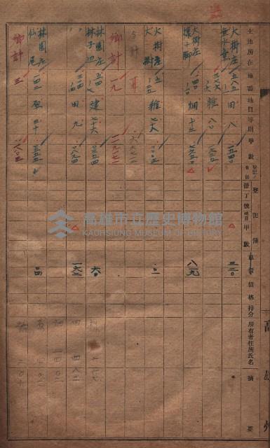 收益財產調書（鳳山區所在縣有地）藏品圖，第29張