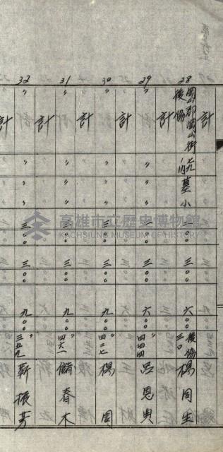 修理工廠擴張（岡山）藏品圖，第29張