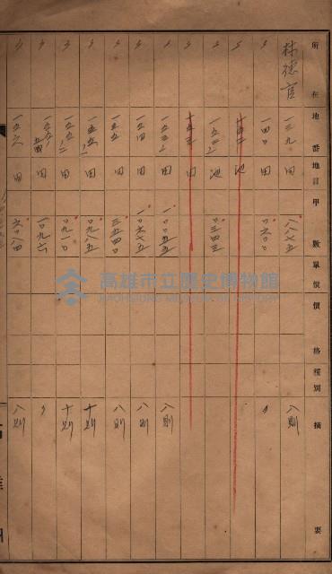 林德官、五塊厝官舍敷地藏品圖，第29張