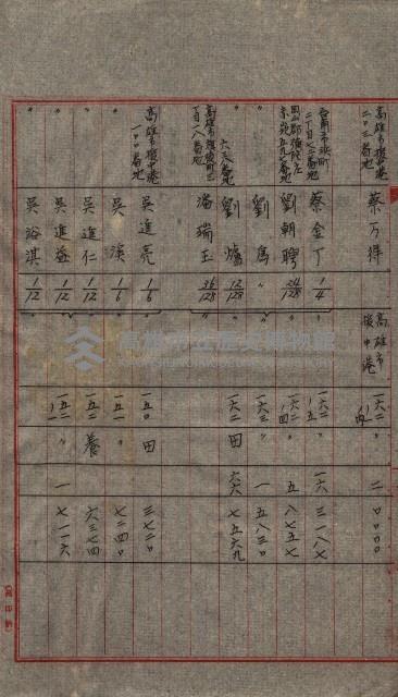 雜書類綴（州有財產係）藏品圖，第29張