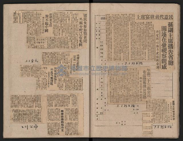 省內記事剪報集藏品圖，第29張