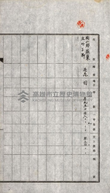 土地賣渡承諾書綴－完結
（阿公店溪治水工事用地－第一回買收）藏品圖，第29張