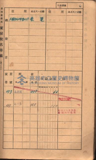 高雄州鳳山郡大樹庄小坪頂家屋稅名寄帳
（三冊之內第一號）藏品圖，第29張