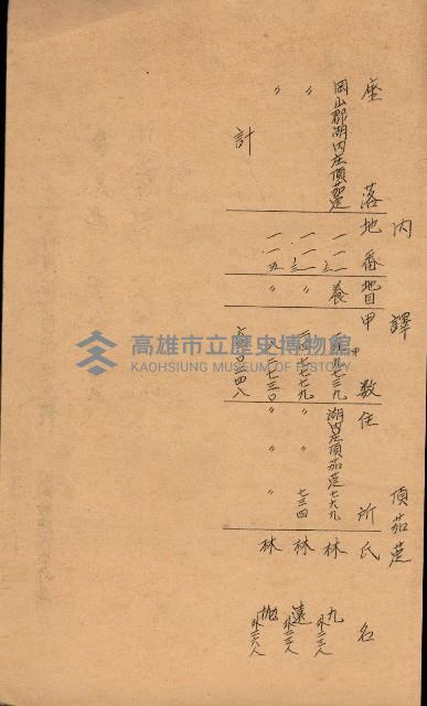 南日本鹽業株式會社藏品圖，第29張