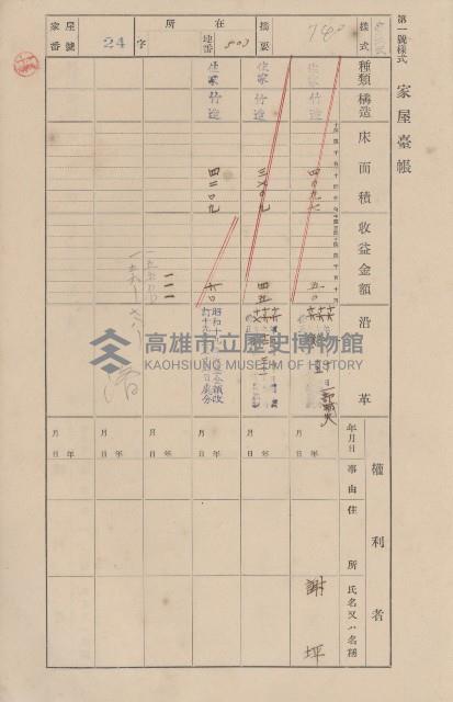 鳳山郡仁武庄三奶壇家屋臺帳
（四冊之內第三號）藏品圖，第29張