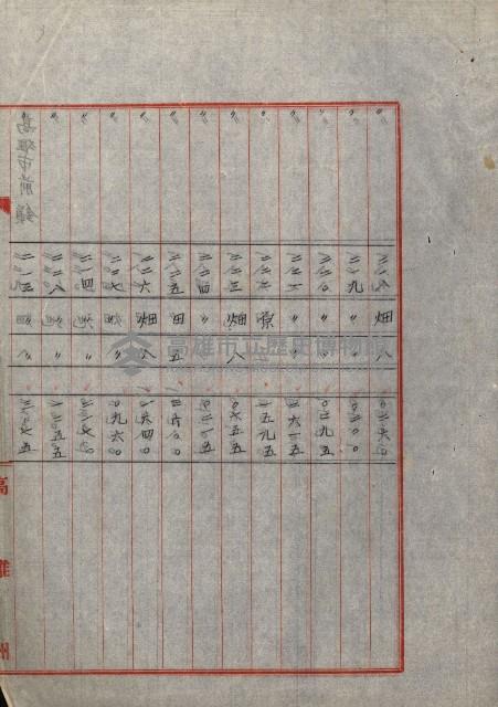 州財產處分藏品圖，第29張