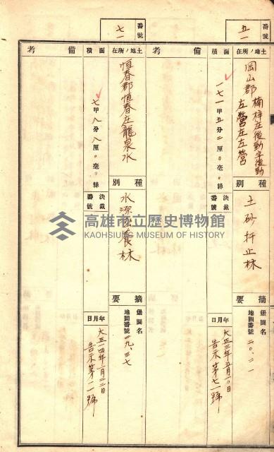 官有特種林野臺帳（高雄州）藏品圖，第29張