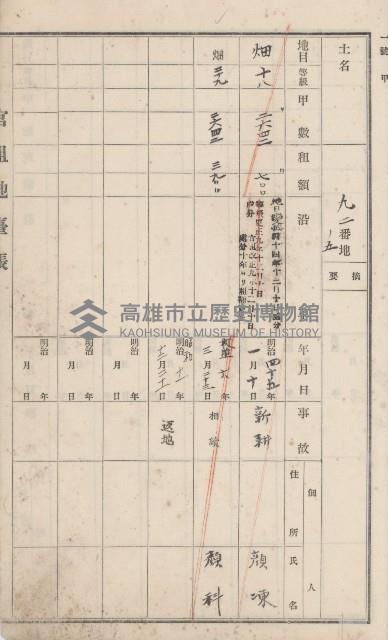 彌陀庄官租地臺帳（第十號）藏品圖，第29張