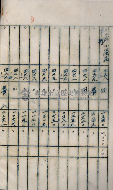 海軍用地高雄州公共用地交換件
（左營、草衙）藏品圖，第29張