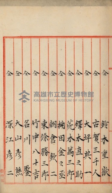 法人登記申請書附屬書類綴込帳
（申法第參號）藏品圖，第29張